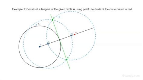 How to Construct a Tangent of a Circle | Geometry | Study.com