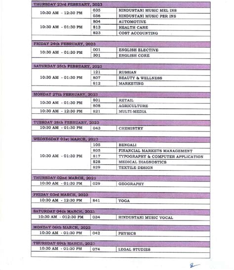 CBSE 12th Date Sheet 2023 002 - CBSE 10th and 12th Class Results 2024