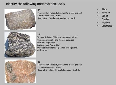 Solved Identify the following metamorphic rocks. 33 Texture: | Chegg.com