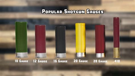 Shotgun Felt Recoil Chart