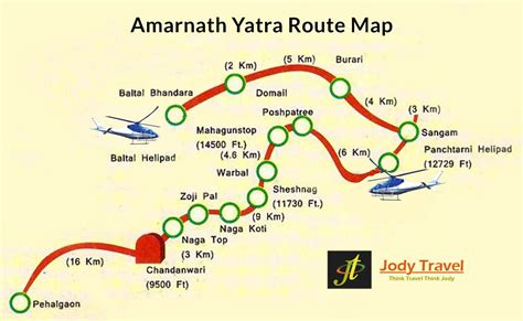 Amarnath Yatra Package | Amarnath Yatra Helicopter Tour - Helicopter Booking