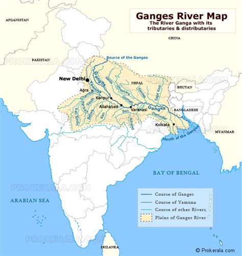 The Ganges River Map