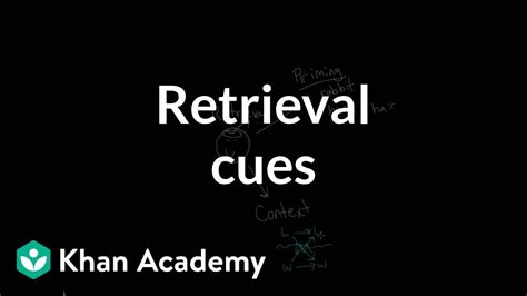 Retrieval cues | Processing the Environment | MCAT | Khan Academy - YouTube