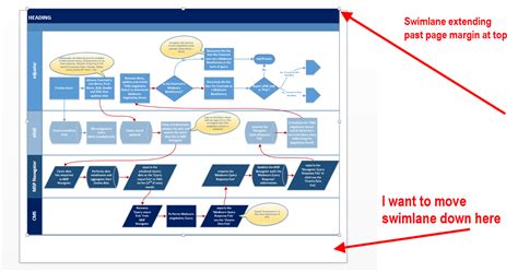 Free Swim Lane Diagram Template Visio | TUTORE.ORG - Master of Documents