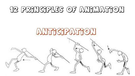 12 principles of animation worksheet - vanzandtcountytaxoffice