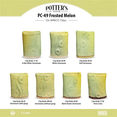 (PC) Potter's Choice | Glazes for pottery, Ceramic glaze recipes, Amaco glazes