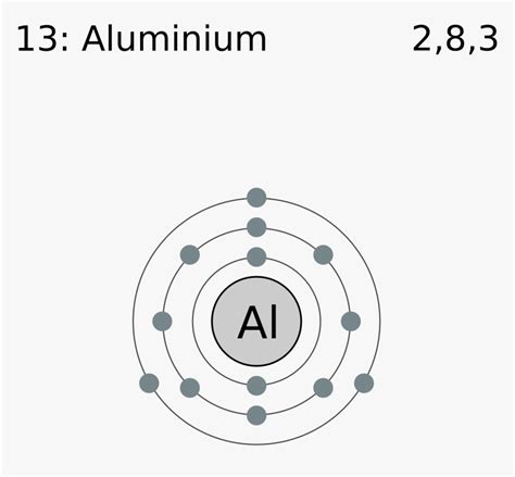 Aluminum Shell Diagram