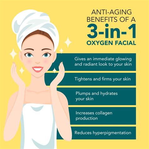 Anti-Aging Benefits of a 3-in-1 Oxygen Facial #AestheticsbyDrCraigWade #Facial | Oxygen facial ...