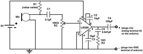 Microphone question