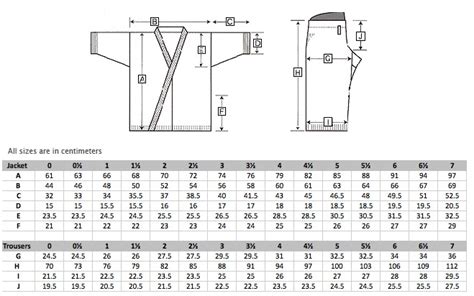 Taekwondo: Taekwondo Uniform Size Chart