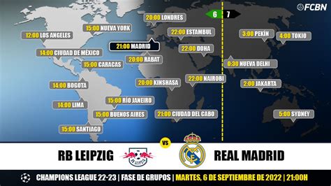 RB Leipzig vs Real Madrid on TV: When and where to watch the Champions match