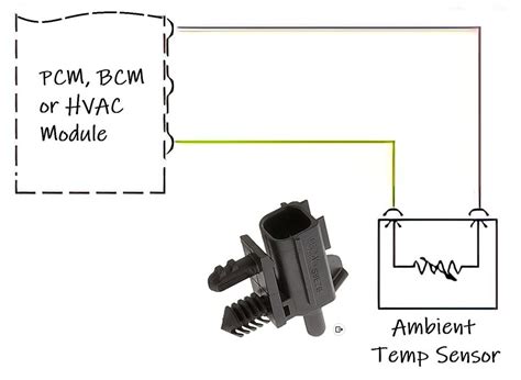 Western Star Dd13 Ambient Air Temp Sensor Location at Rose Anderson blog