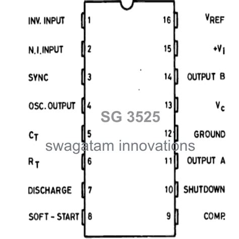 Understanding SG3525 IC Pin Outs | Circuit Diagram Centre