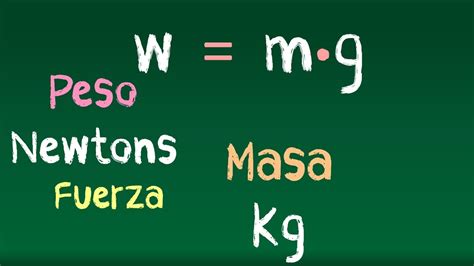 Como Convertir Kilogramos A Toneladas - Nepora