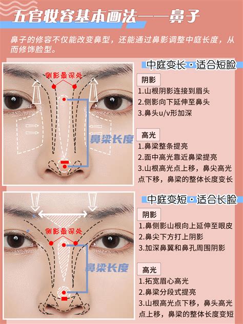 学化妆入门基础知识，新手化妆入门教程 - 美妆交流 - 可爱网 - 最有爱的时尚美妆社区 | 美容·化妆·护肤·交流