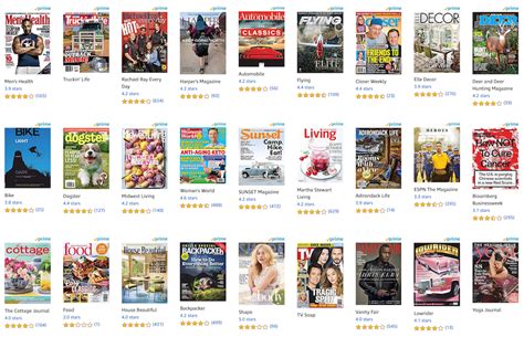 Amazon Prime Magazines: Prime Reading vs. Kindle Unlimited