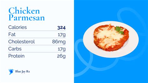 Chicken Parmesan Calories and Nutrition Facts - One Chicken Parmesan | 324 Calories