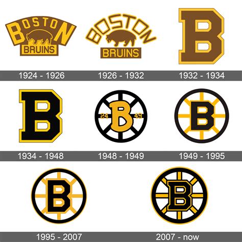 Boston Bruins Logo And Symbol Meaning History Png Bra - vrogue.co