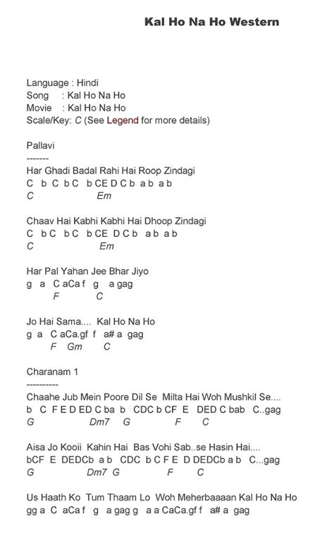 Hindi Song Notes And Keys: Kal Ho Na Ho