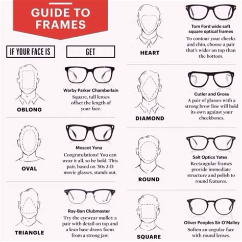 Guide ti frames!!! | Glasses for face shape, Mens glasses frames, Mens glasses frames face shapes