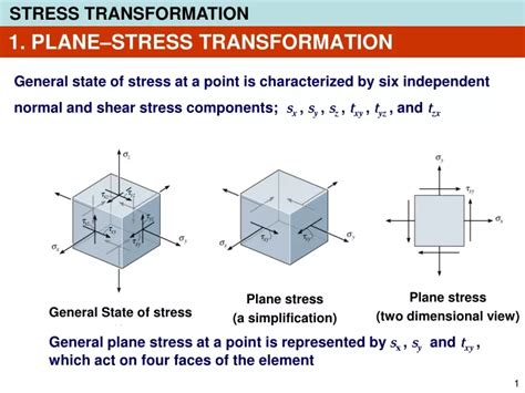 PPT - 1. PLANE–STRESS TRANSFORMATION PowerPoint Presentation, free ...