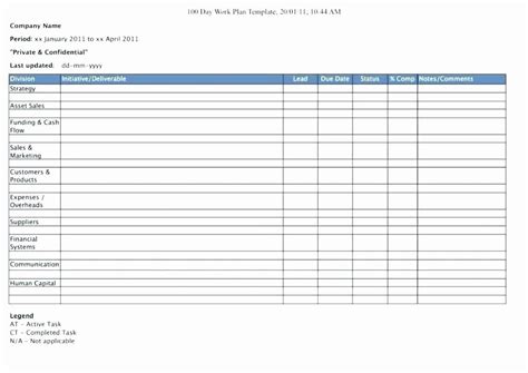 100 Day Plan Template Excel Inspirational 100 Day Plan Example | Simple business plan template ...