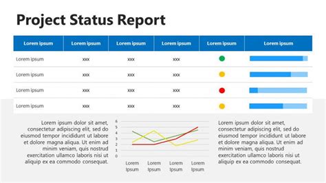 Weekly Project Status Report Template Powerpoint