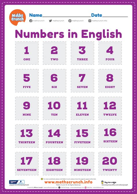 Printable Numbers With Words