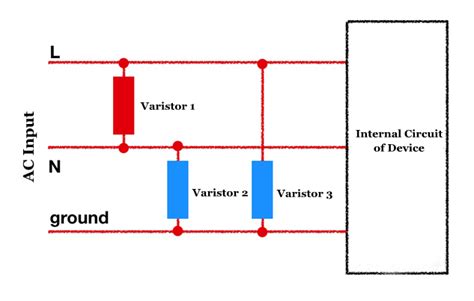 Mov Surge Protection Circuit Diagram - 4K Wallpapers Review