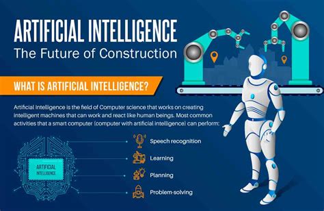 Lesson Artificial Intelligence In Future - techlogicalinvest