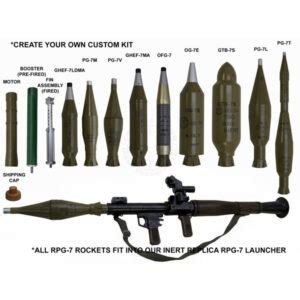 Modular RPG-7 Rocket Components - Inert Replica Training Aids - Inert ...