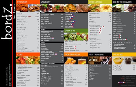 My Portfolio: Bordz Resto Bar Menu Board