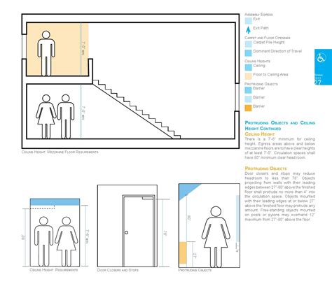 6 Images Minimum Ceiling Height For Mezzanine And Description - Alqu Blog