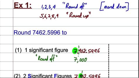 Round Numbers To Three Significant Figures