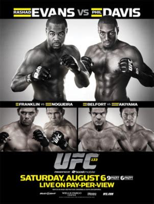 UFC 133 Fight Card: Rashad Evans and the 20 Best One-Loss Fighters in MMA | News, Scores ...