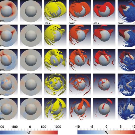 Snapshots of M01−M05 $M01-M05$ models with core‐mantle boundary... | Download Scientific Diagram