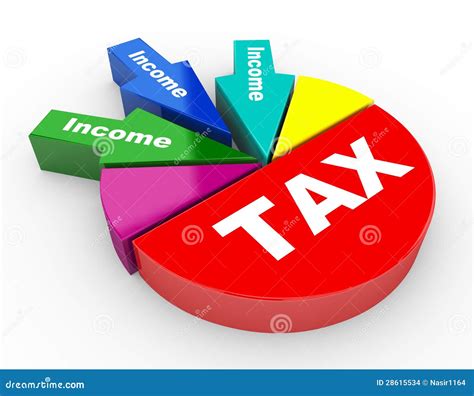 3d Tax and Revenue Pie Chart Stock Illustration - Illustration of render, payment: 28615534