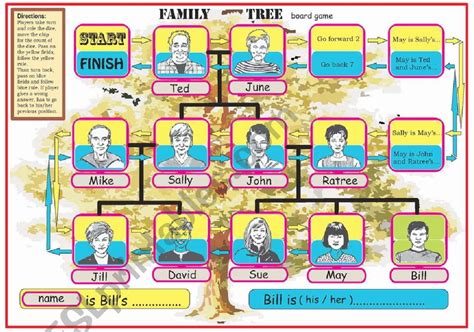 Family Tree Board Game - ESL worksheet by andre3lion