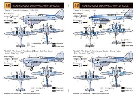 De Havilland DH-88 Comet 'Australia' full kit AGAIN!!! 1/72 scale SBS ...