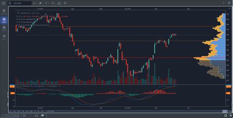 GoCharting - World's first Multi-Asset Orderflow Charting and Trading Platform on the Web