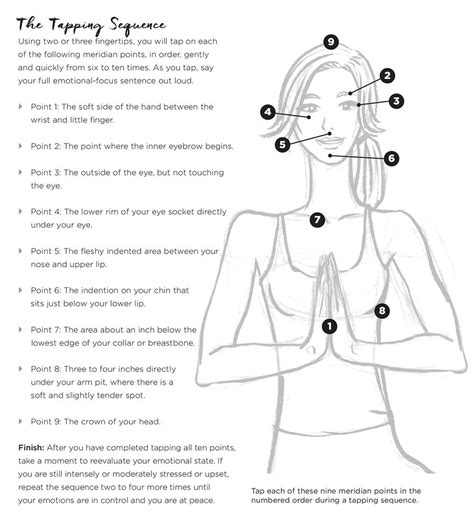 What is EFT Tapping? — Sweet Maple | Counseling