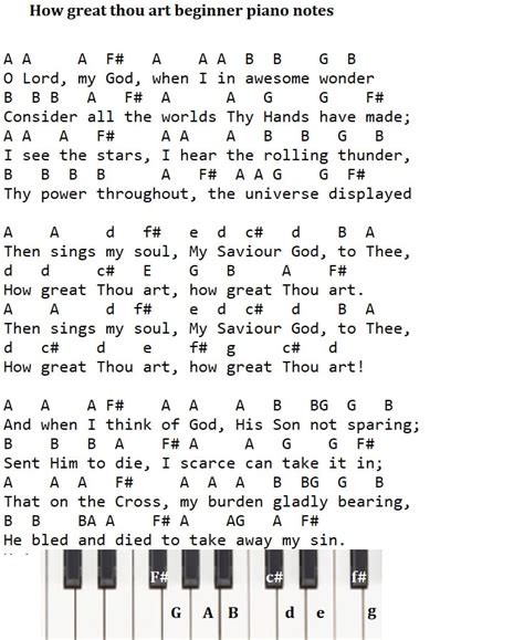 How Great Thou Art | Tin Whistle / flute Sheet Music + Piano Letter ...