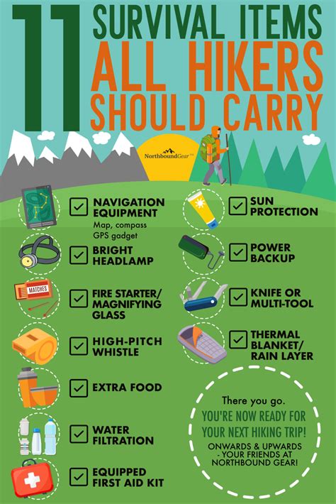 what to take hiking, hiking must haves, hiking checklist, hiking for beginners, hiking with kids ...