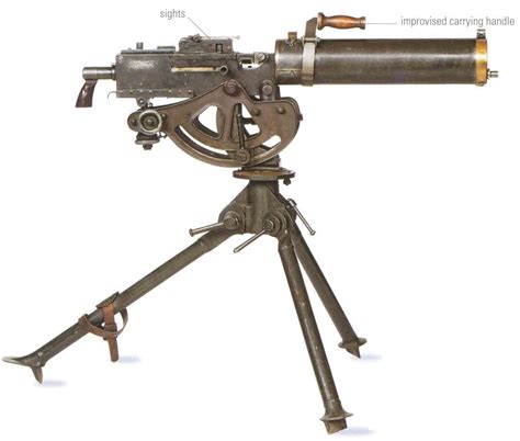 The encyclopedia of weapons: World War I survivors