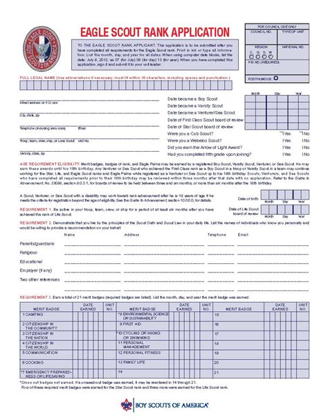 Eagle Scout Application Checklist - EagleCoach.orgEagleCoach.org