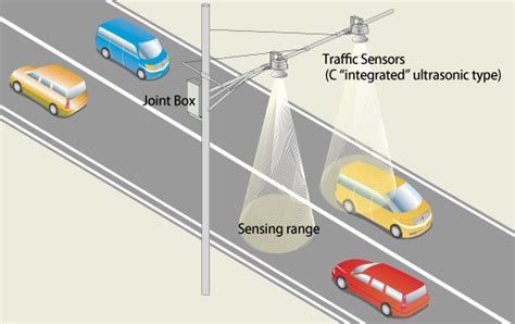 how do sensors at stop lights work - Venerable Blogsphere Ajax