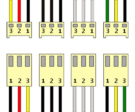 12 Volt Computer Fan Wiring Diagram - Wiring Diagram