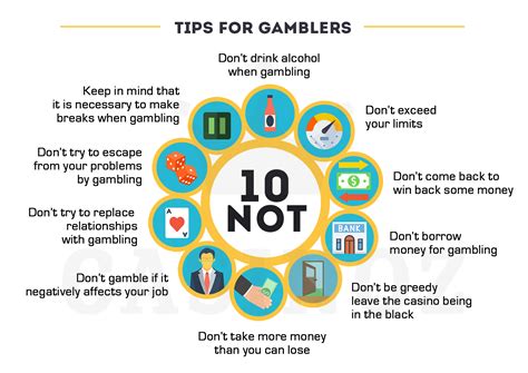 What is Gambling Addiction, and How to Beat It ️ Casinoz