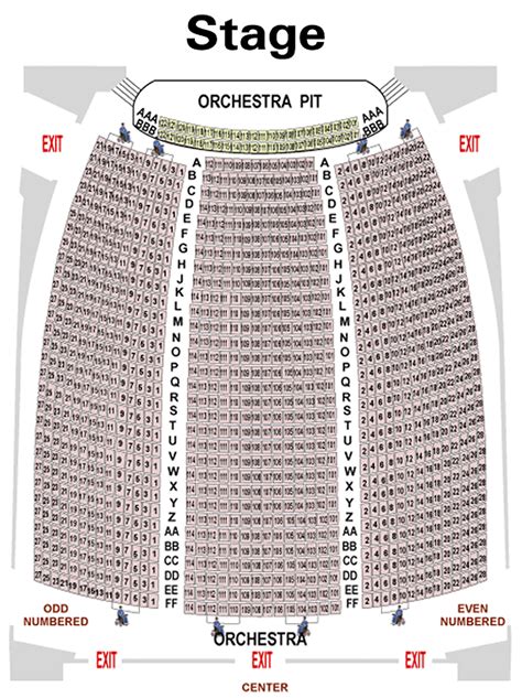 State Theater Seating Chart Nj | Review Home Decor