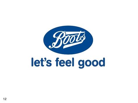 Boots Pharmacy Placement 2016